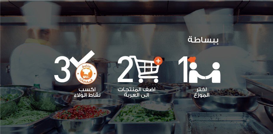 نظرة عامة على متجر المنتجات