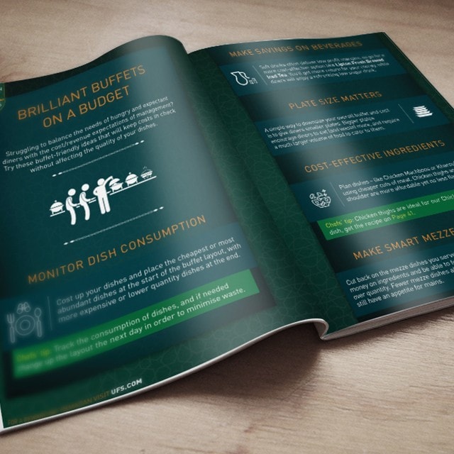 دليلك المجاني لتحضير بوفيه ناجح لرمضان جزيل الكرم