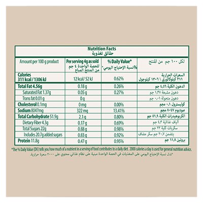 كنور خلطة توابل البحر المتوسط (6×1 كجم) - توفر خلطة توابل البحر المتوسط للمحترفين من كنور نكهة طازجة لذيذة وثابتة.
