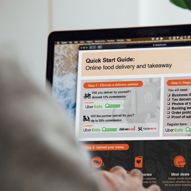 Your FREE Guide to Food Delivery Readiness