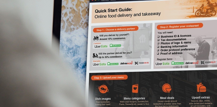 Your FREE Guide to Food Delivery Readiness