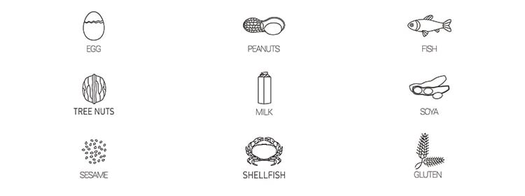 Big nine food allergens