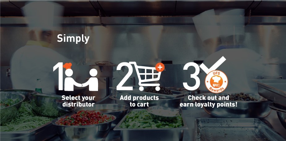 About the Product Shop 