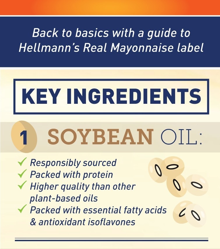 Hellman’s Real Mayonnaise Label | Unilever Food Solutions