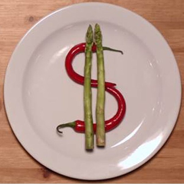 Practical Chef Tools to Reduce Food Waste