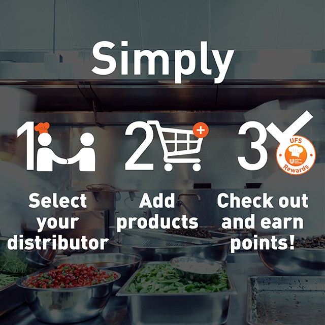 Learn more about our Product Shop