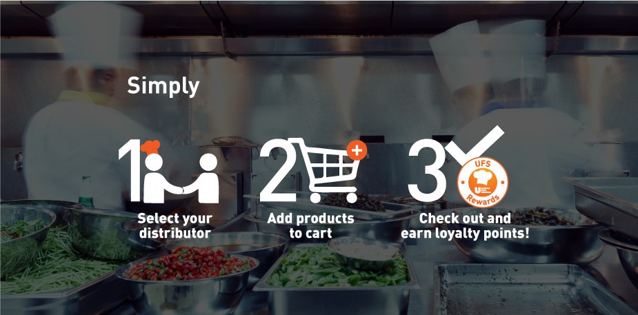 Learn more about our Product Shop